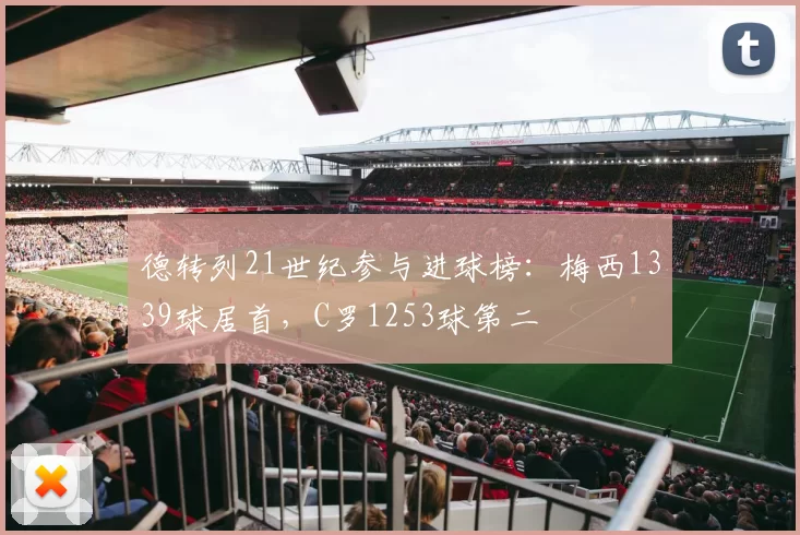 德转列21世纪参与进球榜：梅西1339球居首，C罗1253球第二