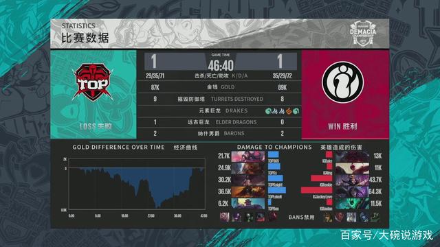 需要更坚决